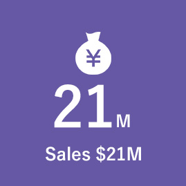 Sales $20M